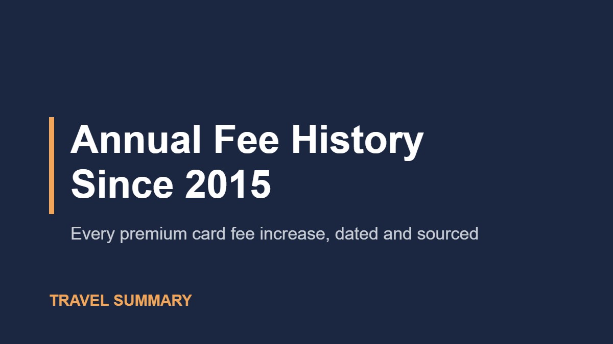 Credit Card Annual Fee History (Travel Summary title graphic)