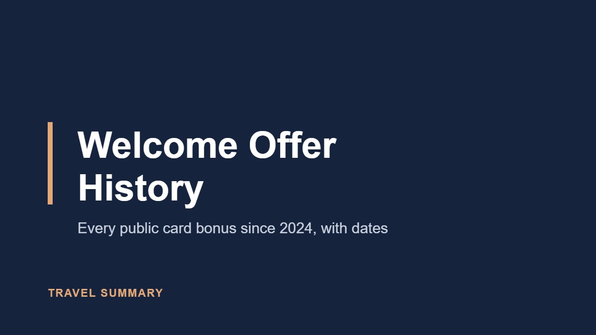 Credit Card Welcome Offer History (Travel Summary title graphic)